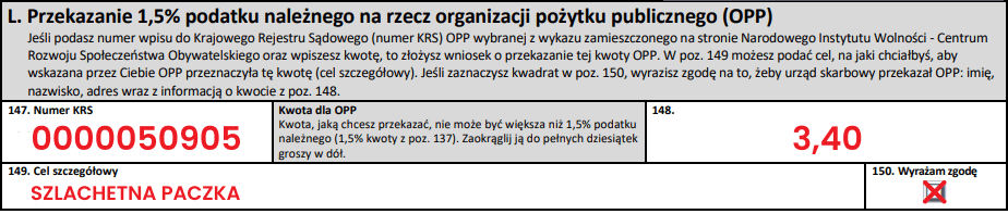 Jak przekazać 1,5% podatku na Szalchetną Paczke